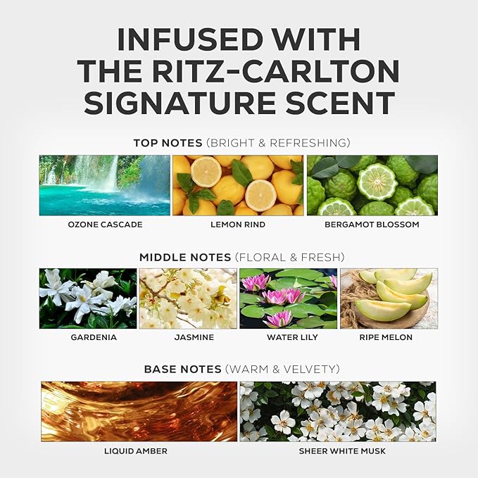 Aroma Country Luxury Hotel Diffuser Oil - Ritz Carlton Scent Oil for Diffuser & Air Fresheners for Home - Essential Oil Diffuser Refill, Home Fragrance Collection with Gardenia & Amber (8.5 Fl. Oz)