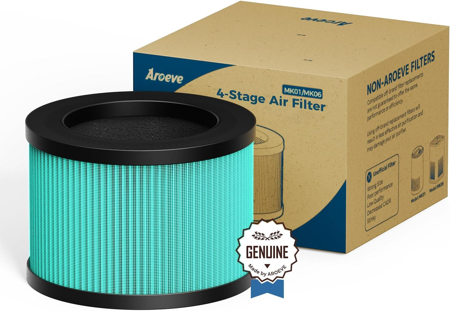 AROEVE MK01 & MK06 Air Filter Replacement 4-in-1 Filter for Pollen Pet Dander Hair- Pet Dander Version