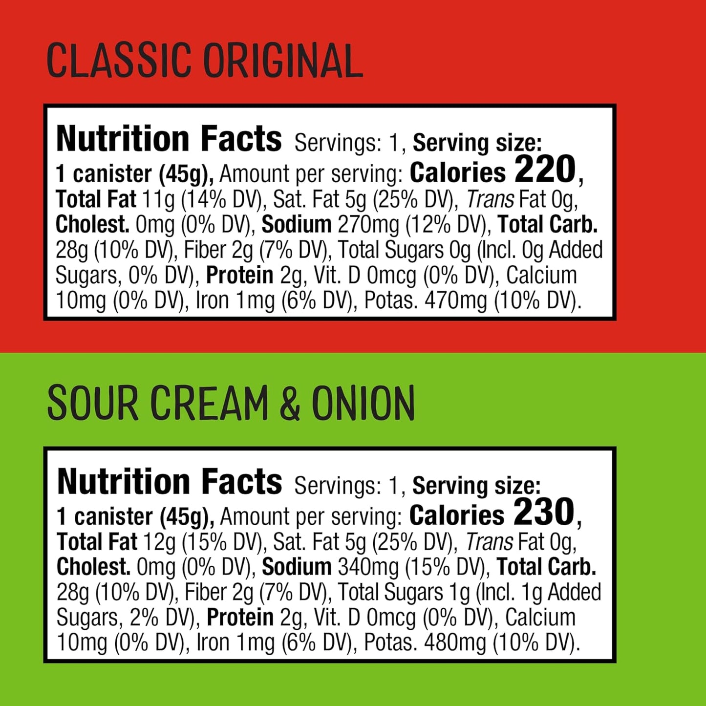 The Good Crisp Company, Good Crisps Minis (Variety Pack, 1.6 Ounce, Pack of 8) Contains: 4 Original and 4 Sour Cream & Onion