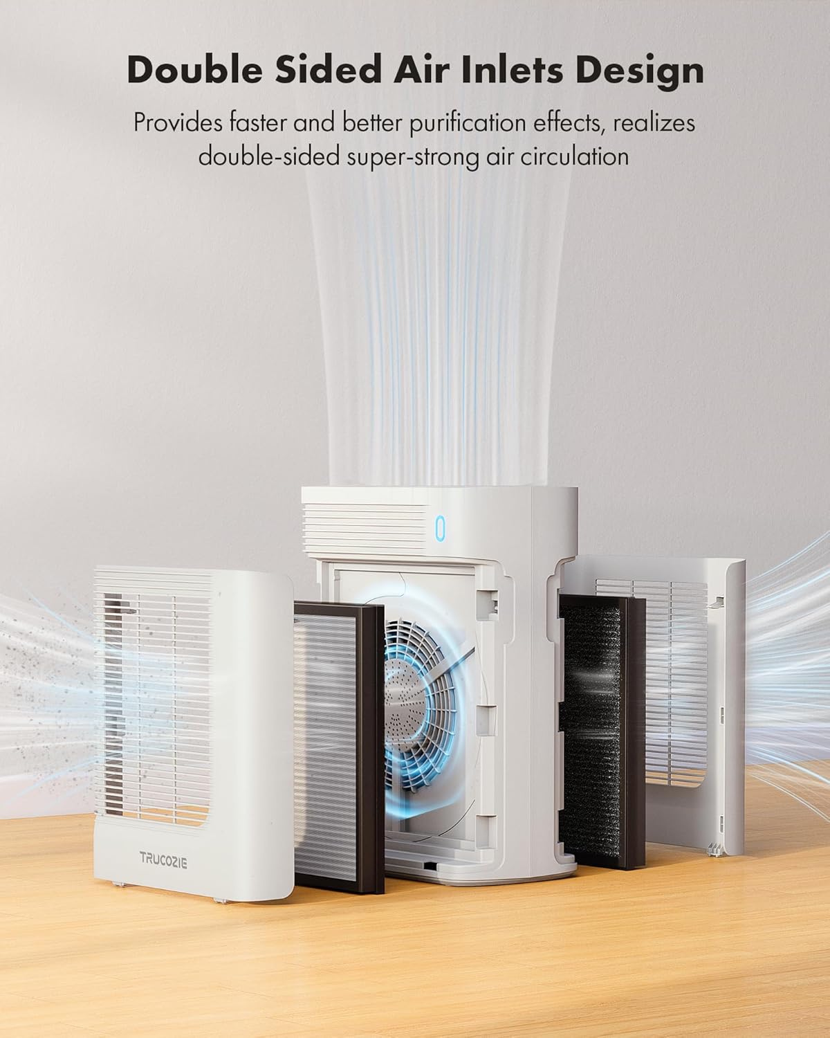 Trucozie T356 Air Purifier for Home Large Room Bedroom Up to 1937 Ft² in 1 Hr With Double-sided Air Inlet, Air Quality and Light Sensors, HEPA Sleep Mode for Allergies, Dust, Smoke, Pet Hair, White