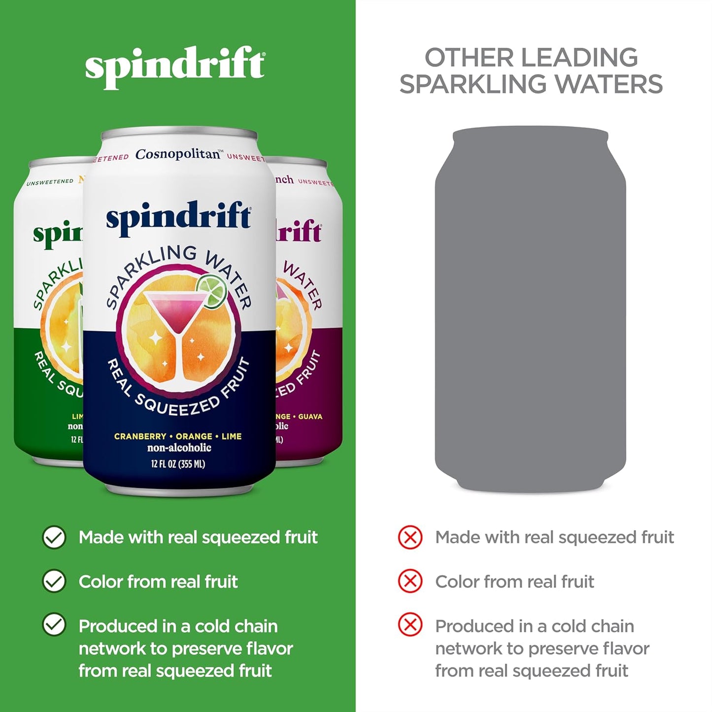 Spindrift Mocktail Variety Pack Can 12 Ounce (Pack of 24)