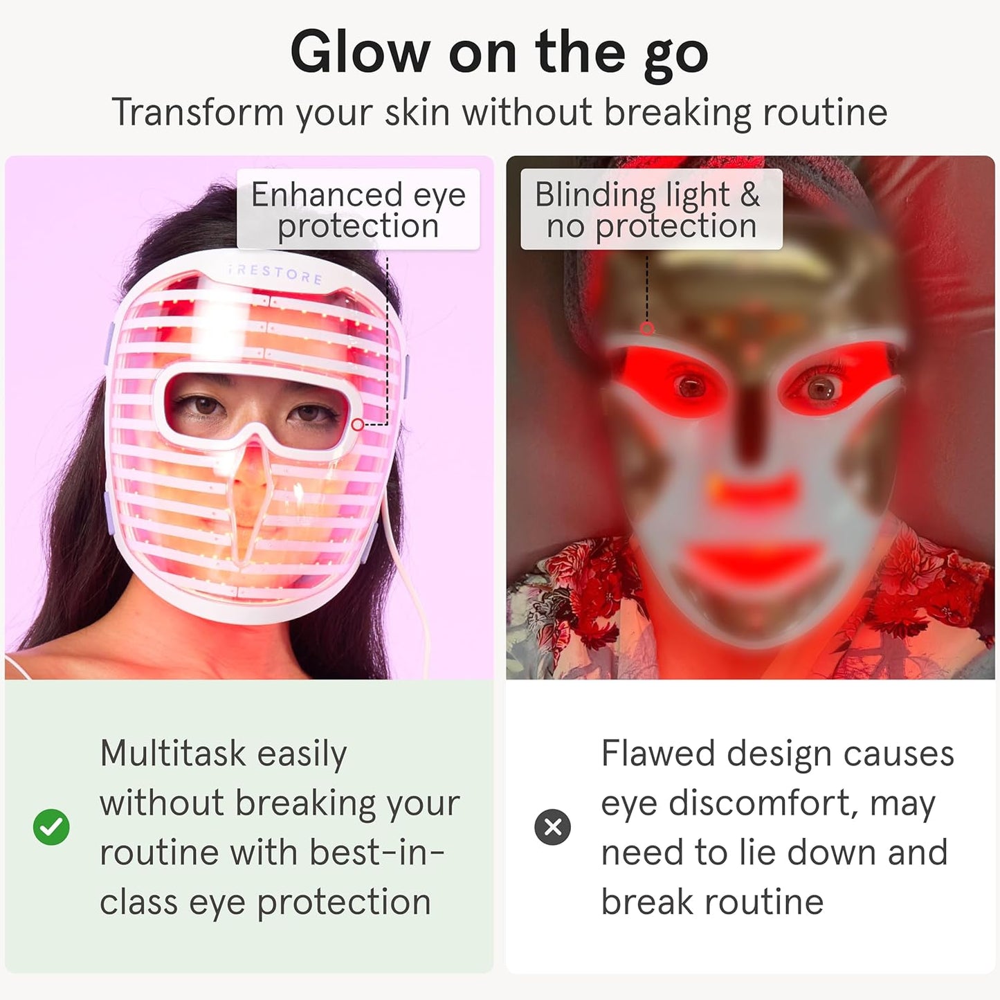 iRestore LED Face Mask for Youthful Skin, Anti-Aging Red Light Therapy for Face, Red, Blue & Infrared Therapy for Wrinkles, Fine Lines, Dark Spots with 360 LEDs - Skincare Device for Women & Men
