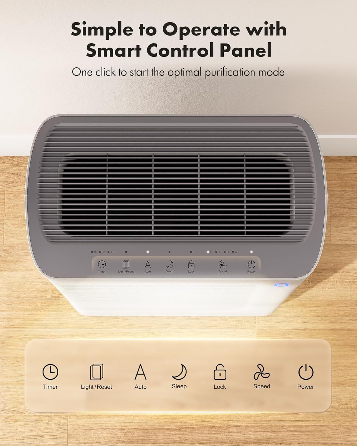 Trucozie T356 Air Purifier for Home Large Room Bedroom Up to 1937 Ft² in 1 Hr With Double-sided Air Inlet, Air Quality and Light Sensors, HEPA Sleep Mode for Allergies, Dust, Smoke, Pet Hair, White