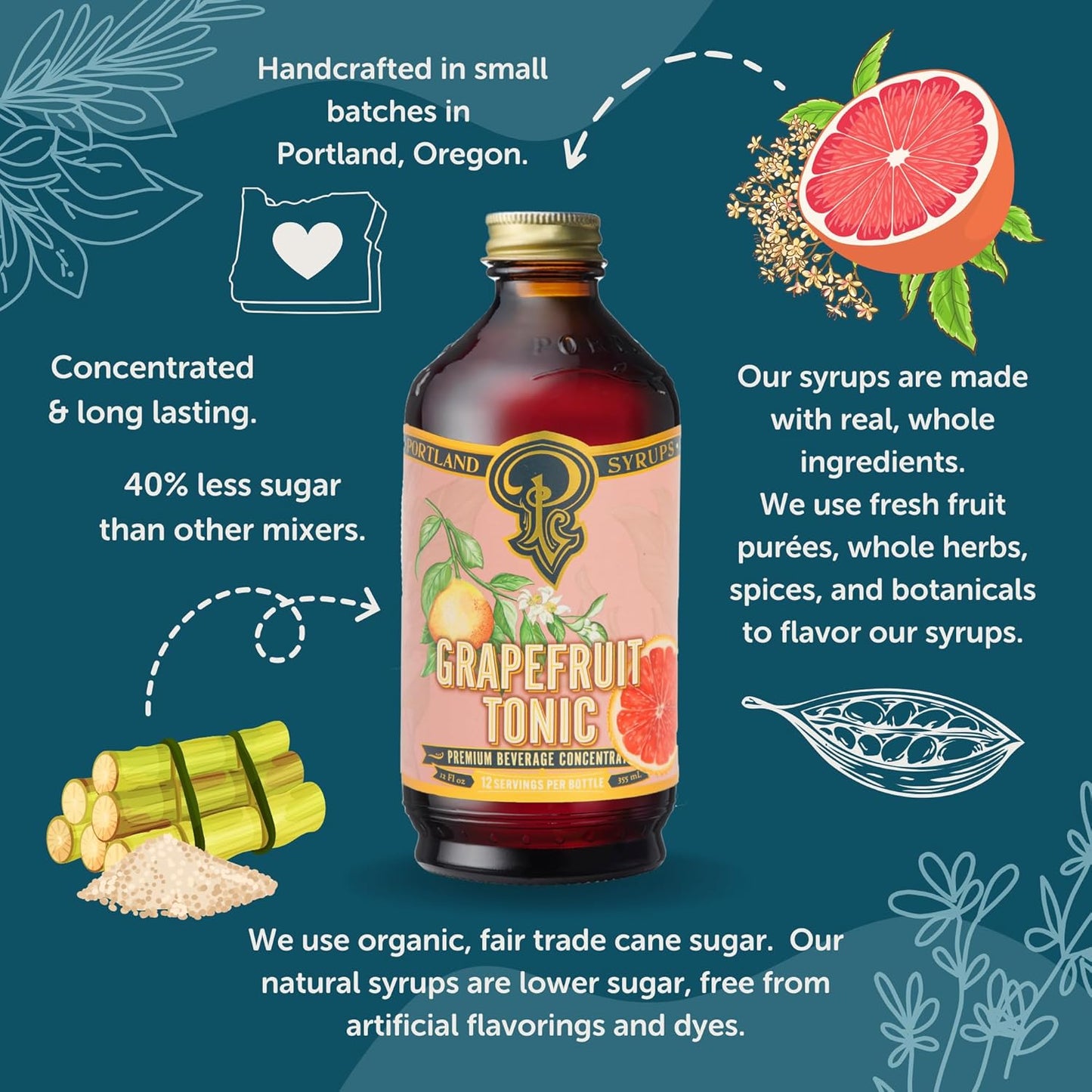 Portland Syrups Grapefruit Tonic Syrup - Refreshing Citrus Flavor - Premium Beverage Concentrate for Cocktails, Mocktails, Tea, and More - 12 oz with 12 Servings (Pack of 2)