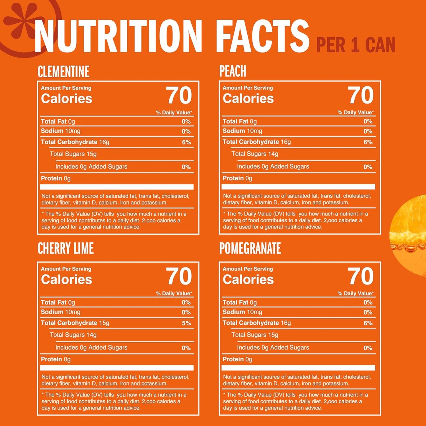 IZZE Sparkling Juice Beverage Blend, Sunset Variety Pack, Clementine, Peach, Cherry Lime, Pomegranate, No Sugar Added, 8.4 Fl Oz (Pack of 24)