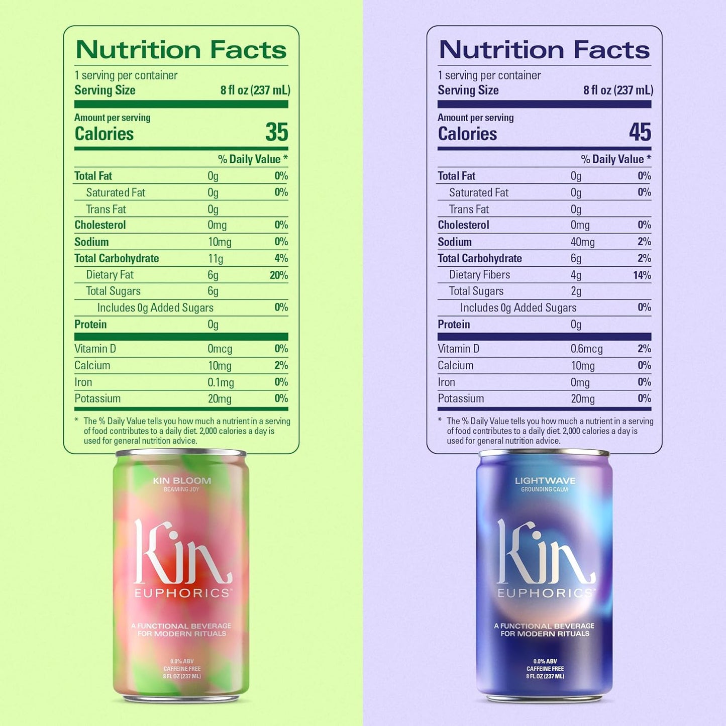 Kin Euphorics Variety 8 Pack with 2 Spritz, 2 Lightwave, 2 Bloom, and 2 Actual Sunshine by Kin Euphorics, Non Alcoholic Spirits, Ready to Drink, Awaken The Mind, Calm Your Mood, 8 Fl Oz (8pk)