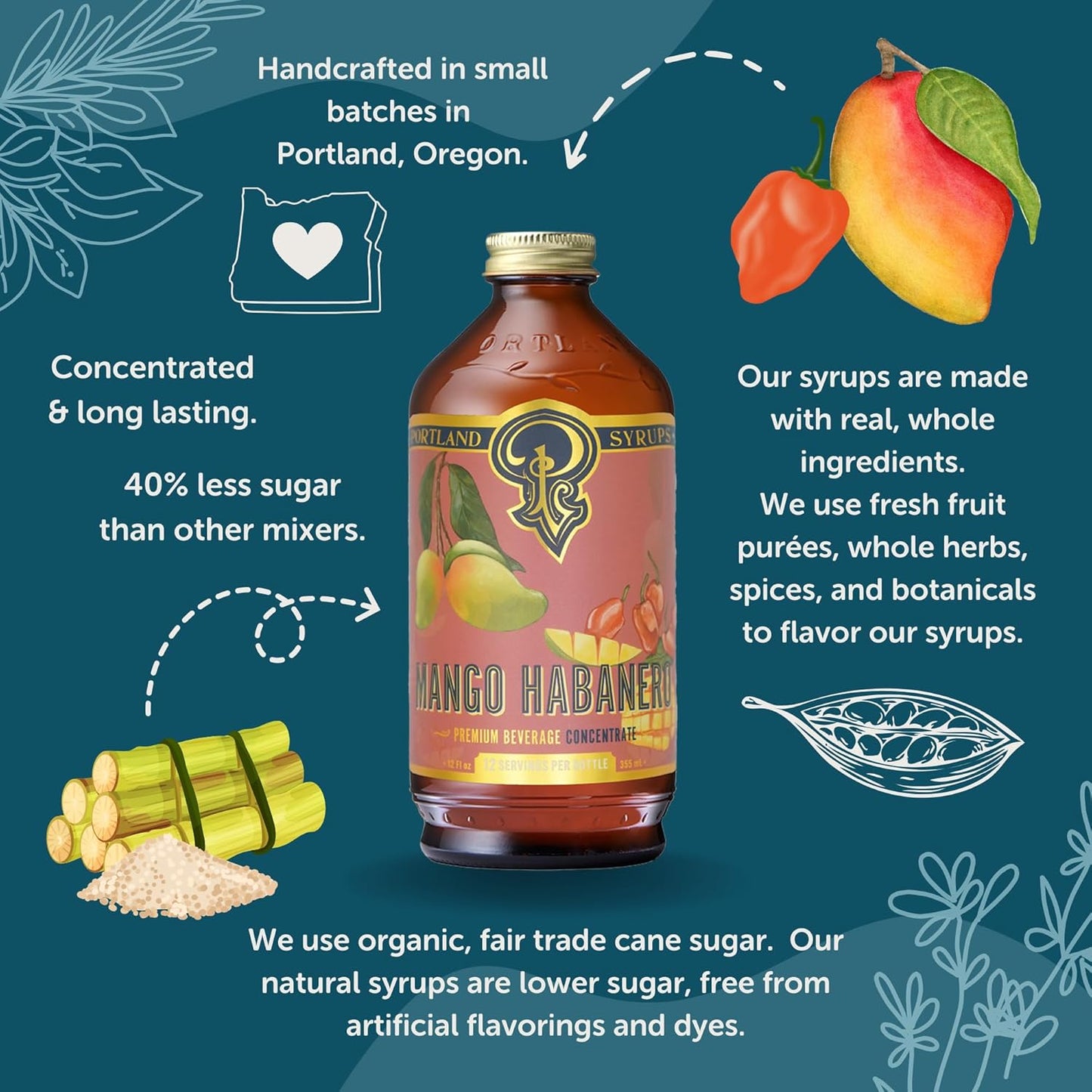 Portland Syrups Mango Habanero Syrup - Bold Mango Flavor with a Fiery Habanero Kick - Premium Beverage Concentrate for Cocktails, Mocktails, Tea, and More - 12 oz with 24 Servings (Pack of 2)