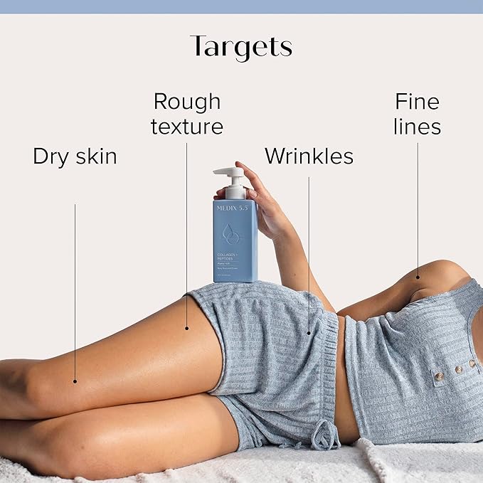 Medix 5.5 Exfoliating AHA Glycolic Acid Face & Body Scrub Cleanser + Collagen Moisturizing Body Cream Lotion Skin Care 2PC Set | Alpha Hydroxy Acid & Lactic Acid Foaming Body Wash & Face Wash, 2-PC