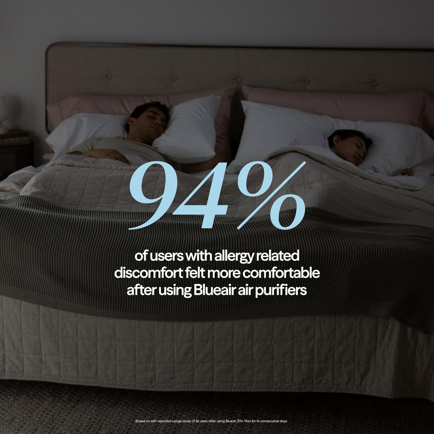 BLUEAIR Air Purifiers for Medium Rooms, Bedroom, Kitchen, Cleans 1,858 sqft in one hour, HEPASilent Smart Air Cleaner for Home, Pets, Allergies, Virus, Dust, Mold, Smoke - Blue Pure 311i Max