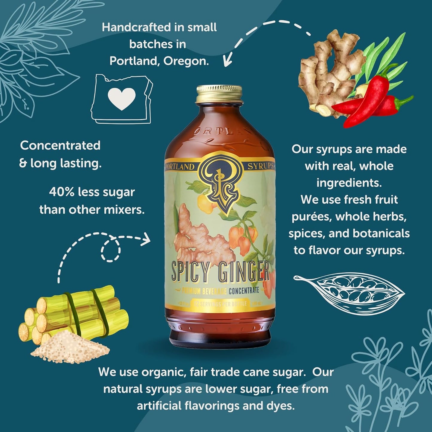 Portland Syrups Spicy Ginger Syrup - Extra Spicy Heat and Fresh Ginger Flavor - Premium Beverage Concentrate for Cocktails, Mocktails, Tea, and More - 12 oz with 24 Servings (Pack of 2)