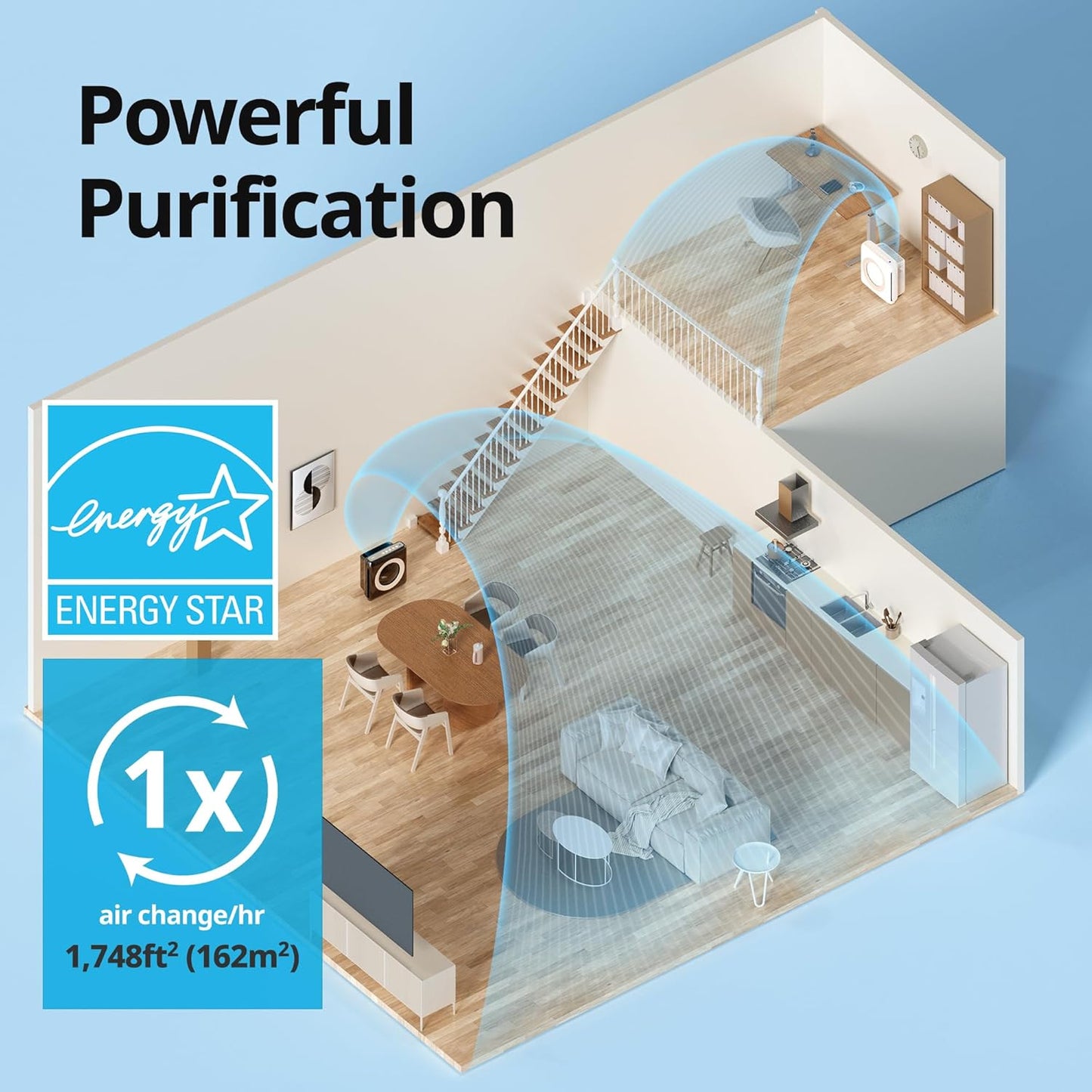 Coway AP-1512HH Mighty Air Purifier with True HEPA and Eco Mode, black/silver, 16.8 x 18.3 x 9.6