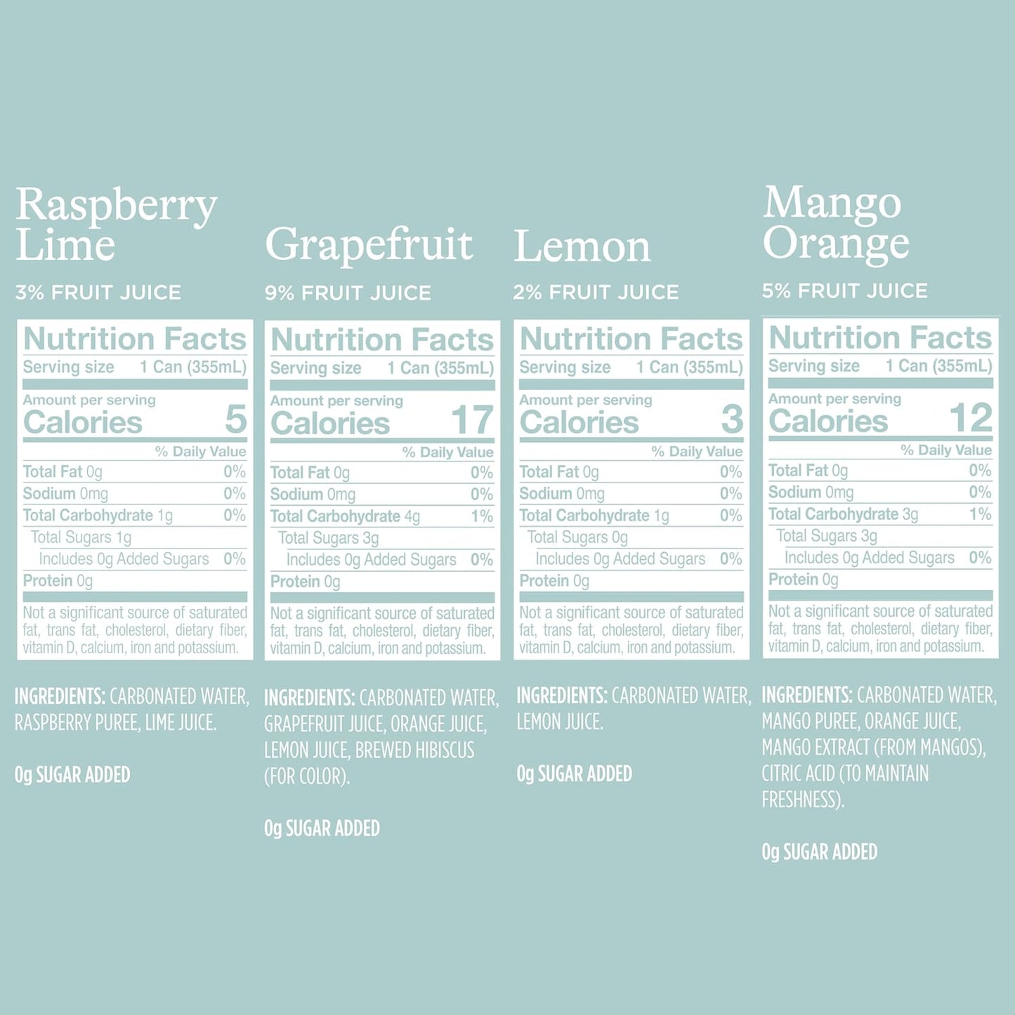 Spindrift Sparkling Water, 4 Flavor Variety Pack, Made with Real Squeezed Fruit, 12 Fl Oz (Pack of 20)