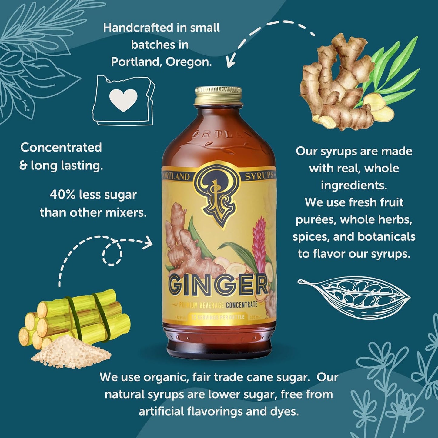 Portland Syrups Authentic Ginger Syrup - Intense Ginger Flavor with Slightly Hot Finish - Beverage Concentrate for Mocktails, Cocktails, Lattes, & Baking - 12 oz Bottle, 24 Servings (Pack of 2)