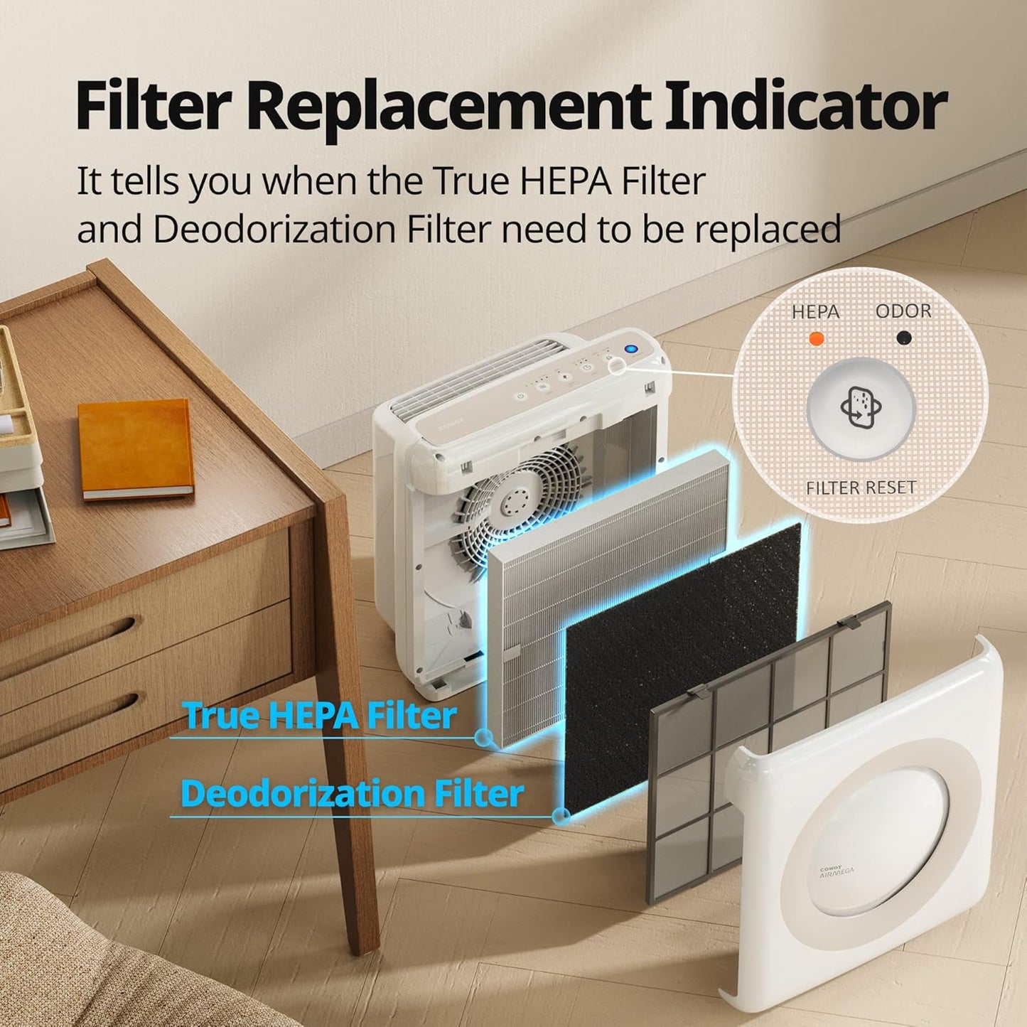 COWAY AP-1512HH & 200M Air Purifier Filter Replacement, Fresh Starter Pack, 2 Fresh Starter Deodorization Filters and 1 True HEPA Filter, 1 Pack, Black