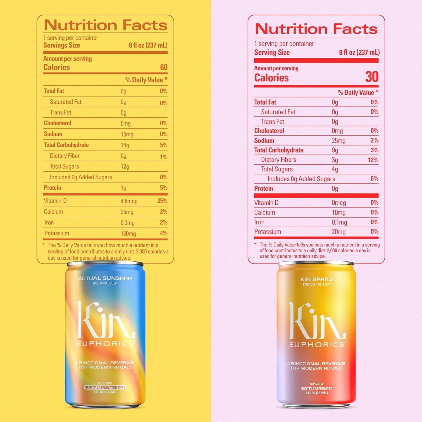 Kin Euphorics Variety 8 Pack with 2 Spritz, 2 Lightwave, 2 Bloom, and 2 Actual Sunshine by Kin Euphorics, Non Alcoholic Spirits, Ready to Drink, Awaken The Mind, Calm Your Mood, 8 Fl Oz (8pk)