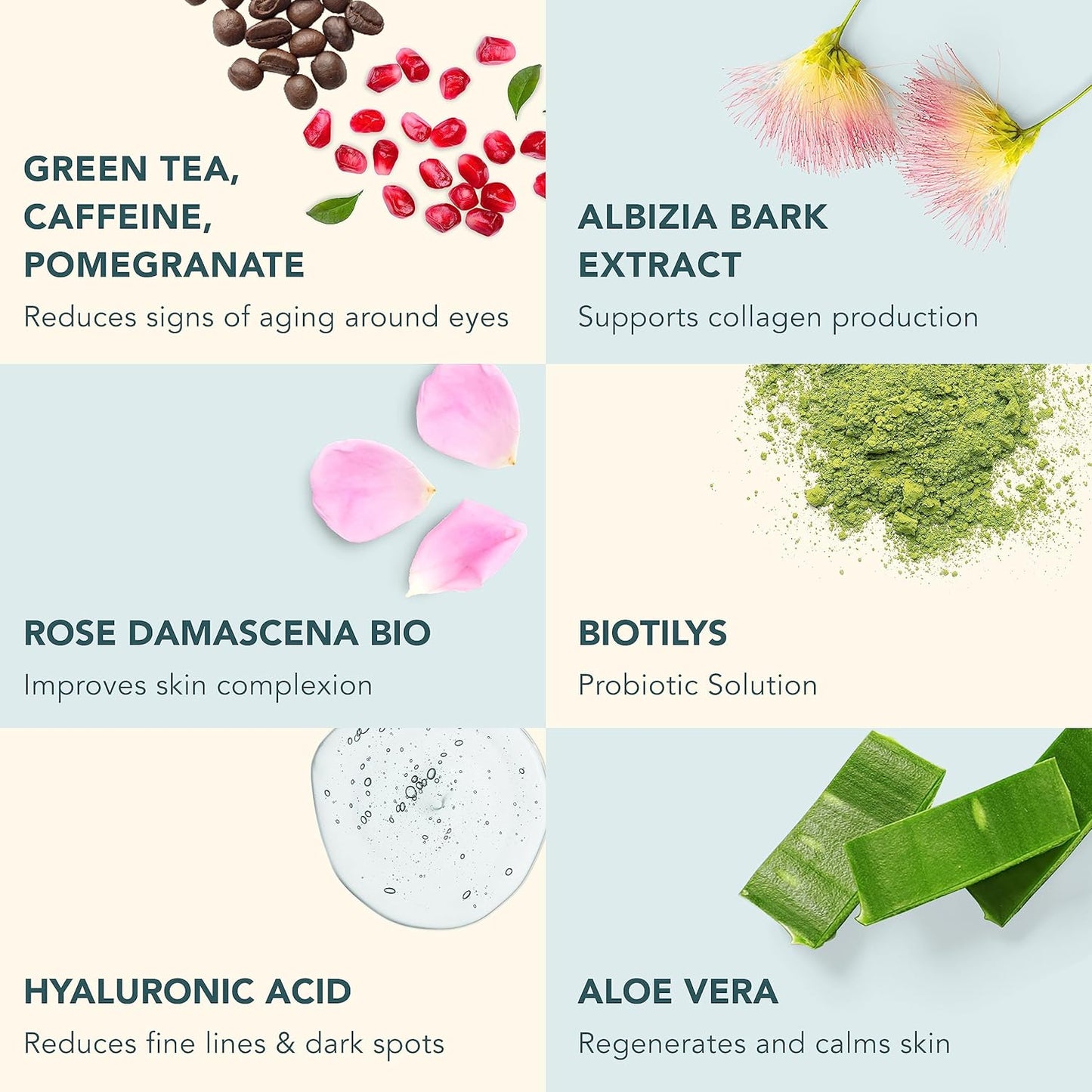 YOURS Eye Serum with Caffeine & Antioxidants | Hydrates and Brightens Under Eye Area | Restores Skin Firmness and Reduces Appearance of Fine Lines