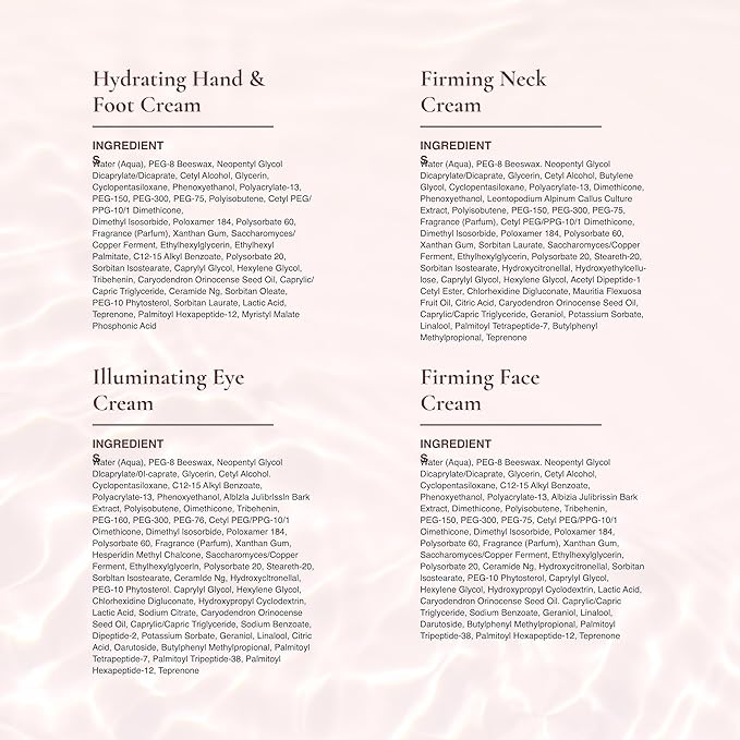 Reserveage Collagen Boosting Skincare Bundle - Includes Age-Defying Face Cream, Eye Cream, Hand & Foot Cream & Neck Cream for Women