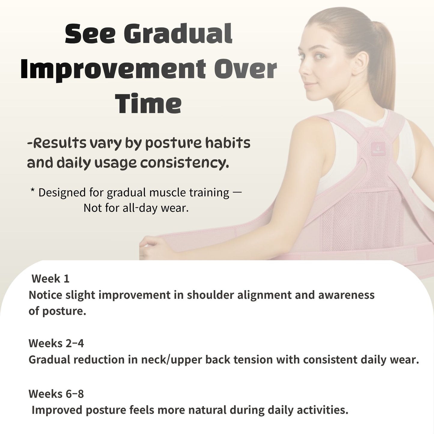 Fitgonomic Posture Corrector For Back Support, Adjustable Full Back Brace for Men & Women, Upper and Lower Back Pain Relief